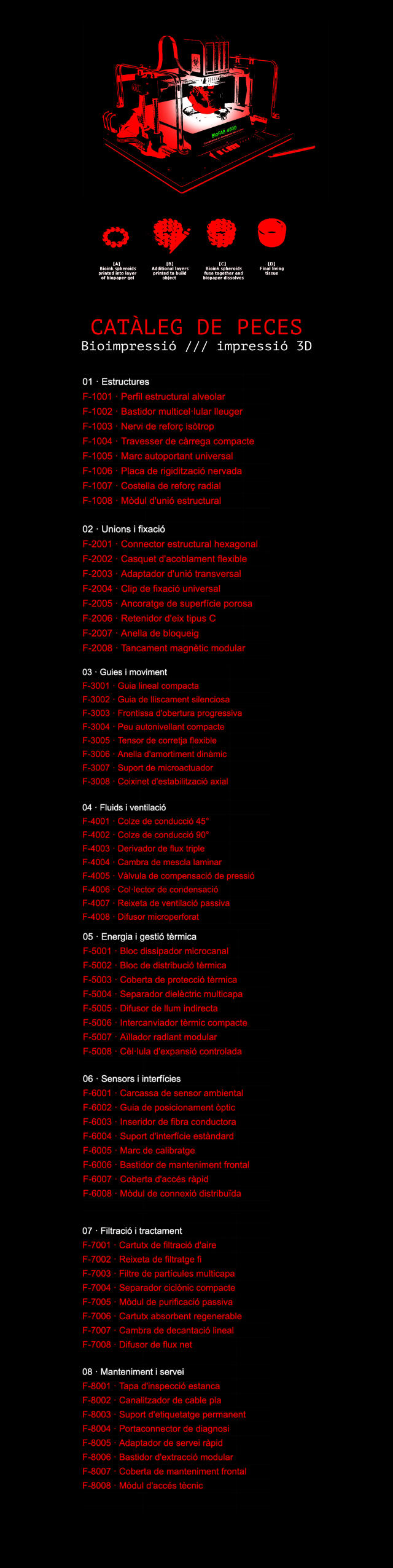 sigil 7 image